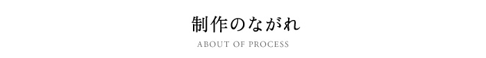 AISUオリジナル・ウェディングアルバム