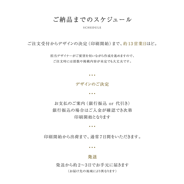 納品までの段取りについて 招待状セット-hina- 
ご注文受付から納品までのスケジュール
1.ご注文受付からデザインの決定（印刷開始）まで、約13営業日ほど。
・担当デザイナーがご要望を伺いながら作成を進めますので、ご注文時には部数や掲載内容が未確定でも大丈夫です。
・ご注文受付をいただいたお客様から順番にご案内しますので、まずはお早めのご依頼をお願いします。
2.印刷開始から出荷まで、通常7日間をいただきます。
・出荷可能日は、上記カレンダーのピンク色の日程となります。
・出荷日の翌日にお手元に到着いたします。（北海道、中四国、九州、沖縄、その他離島は、出荷日の翌々日の到着です。）
作成の流れ
お客様によるご手配
AISUによる作業
ご注文受付
ご注文フォームからお申込ください。
お申込前にご不安なことがあればお気軽にお問い合わせください。
約13営業日　掲載項目のご案内
掲載情報のご返信・掲載内容のご用意
約3営業日
招待状データ作成
レイアウトのご確認
・掲載内容や文字の校正
・会場担当者様やご家族様とのご確認等
・修正のご確認がスムーズに進む場合は記載の日程よりも早く印刷に進むことが可能です。ご確認にお時間がかかる場合は、それに応じて納期が変わります。
  修正
約5営業日
最終決定
合計金額のご案内
銀行振込の場合
代金引換の場合
振込手続き
金額のご確認
入金確認後、印刷行程へ。
合計金額のご了承後、印刷行程へ。
印刷