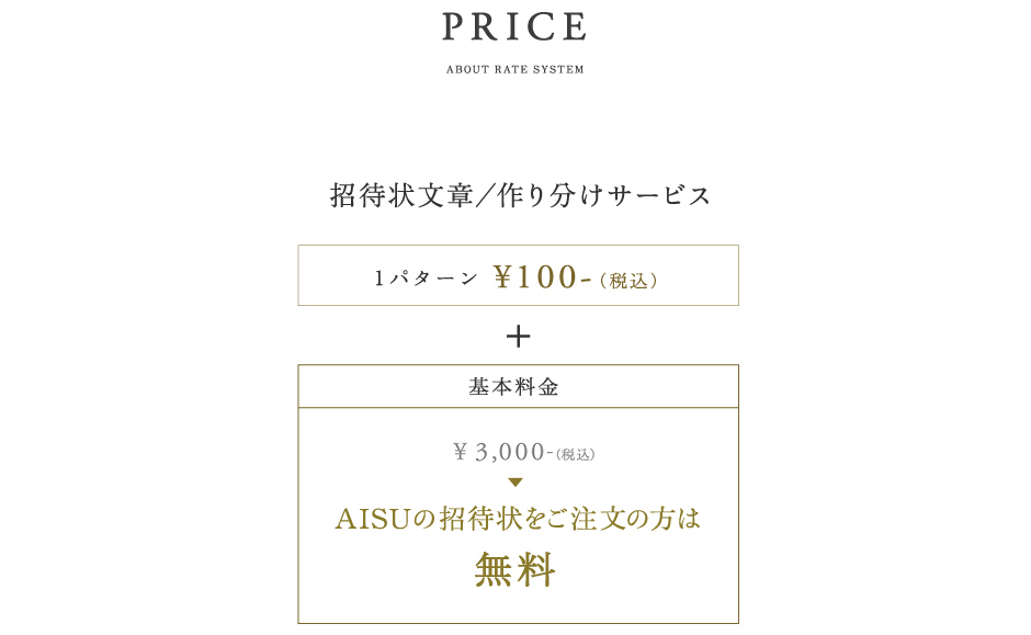 price