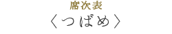 席次表「つばめ」