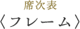 席次表「フレーム」