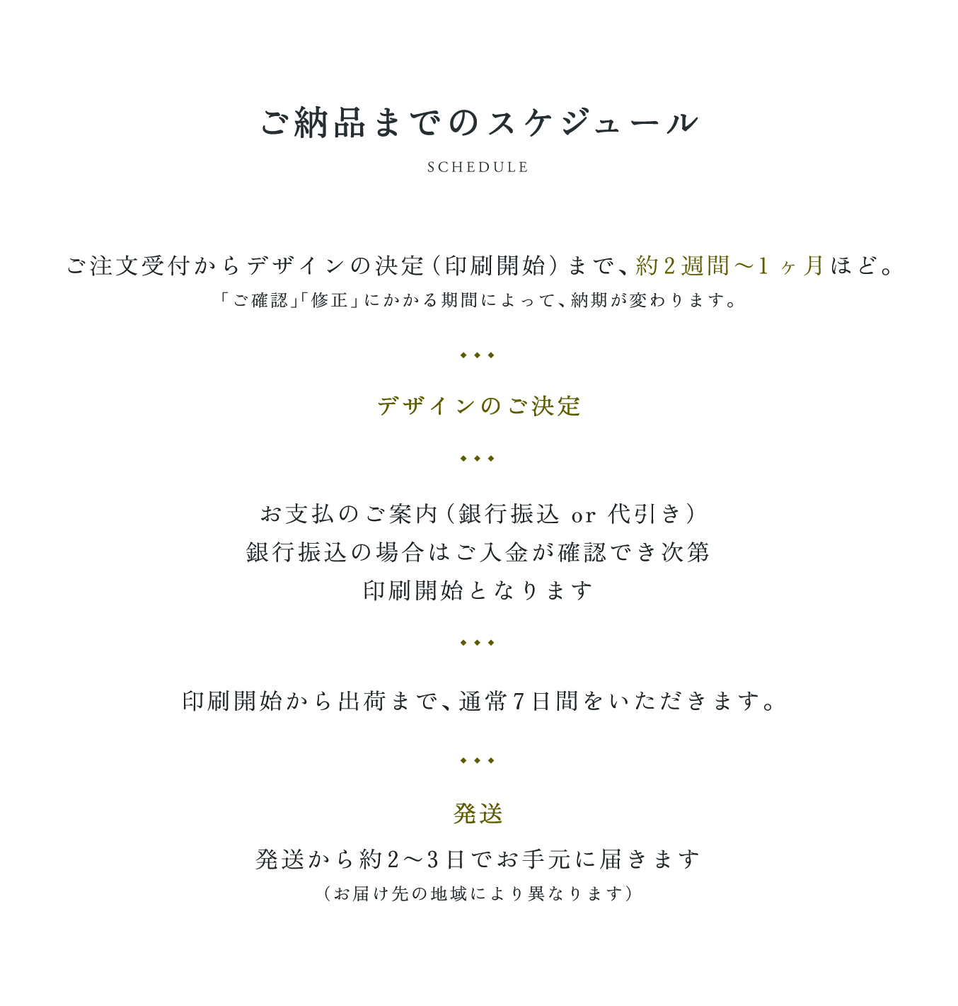 席次表・席札・メニュー表 ご注文受付から納品までのスケジュール